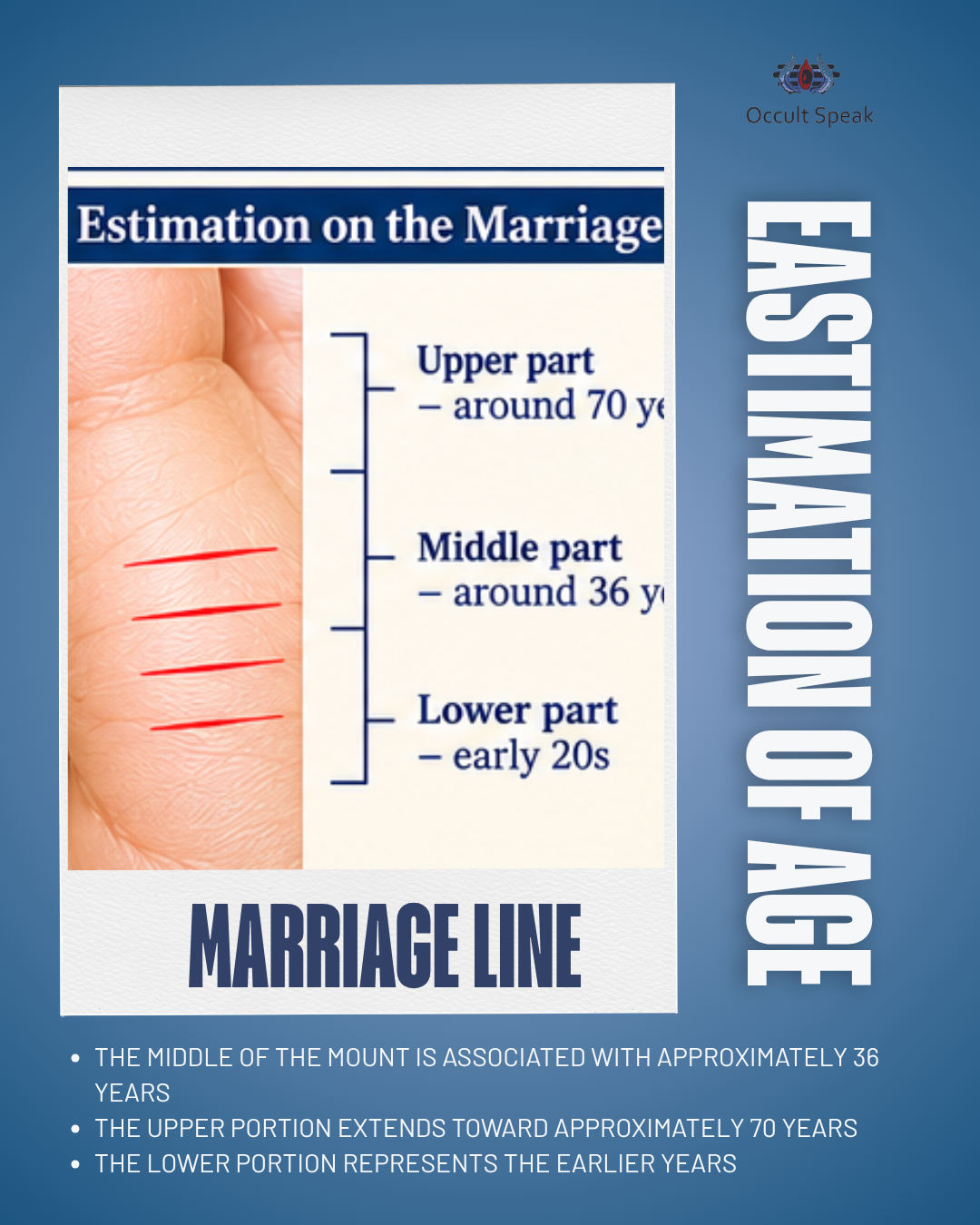 Marriage LIne