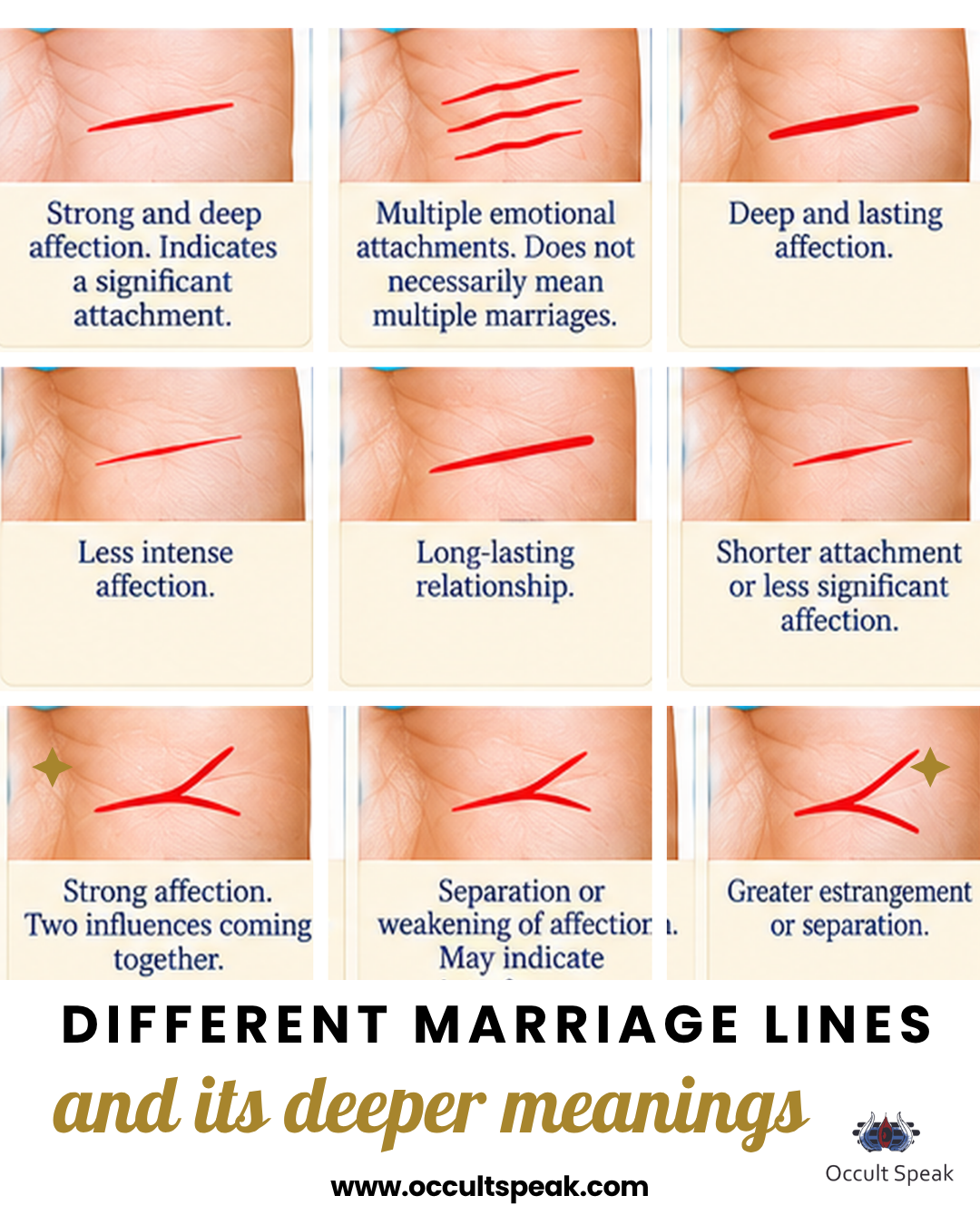 Marriage Line