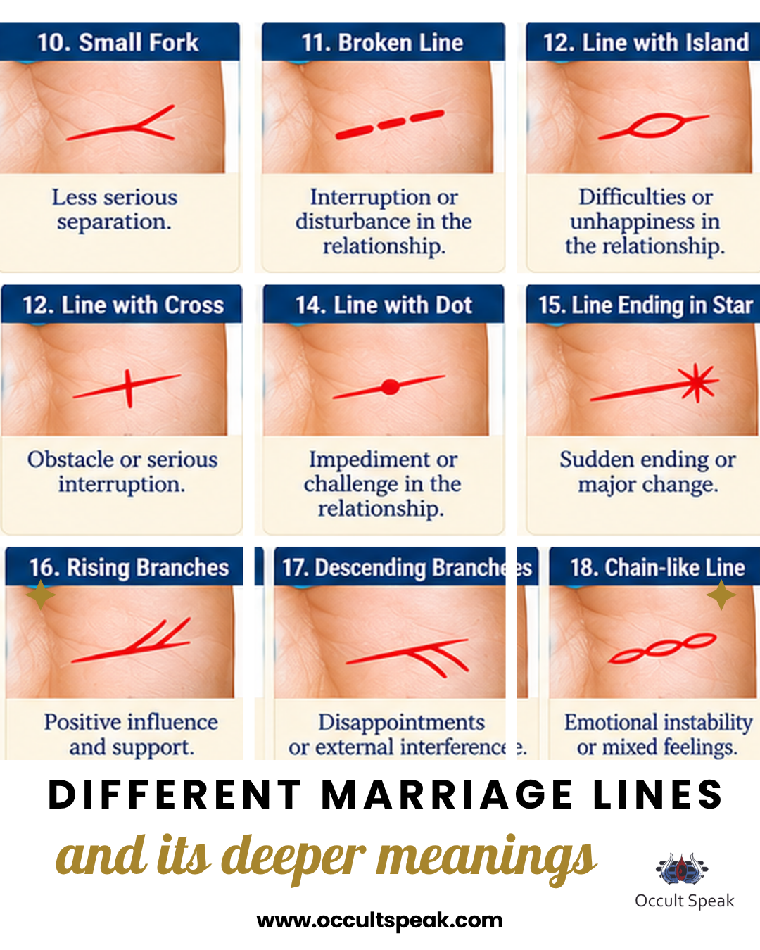 Marriage Line
